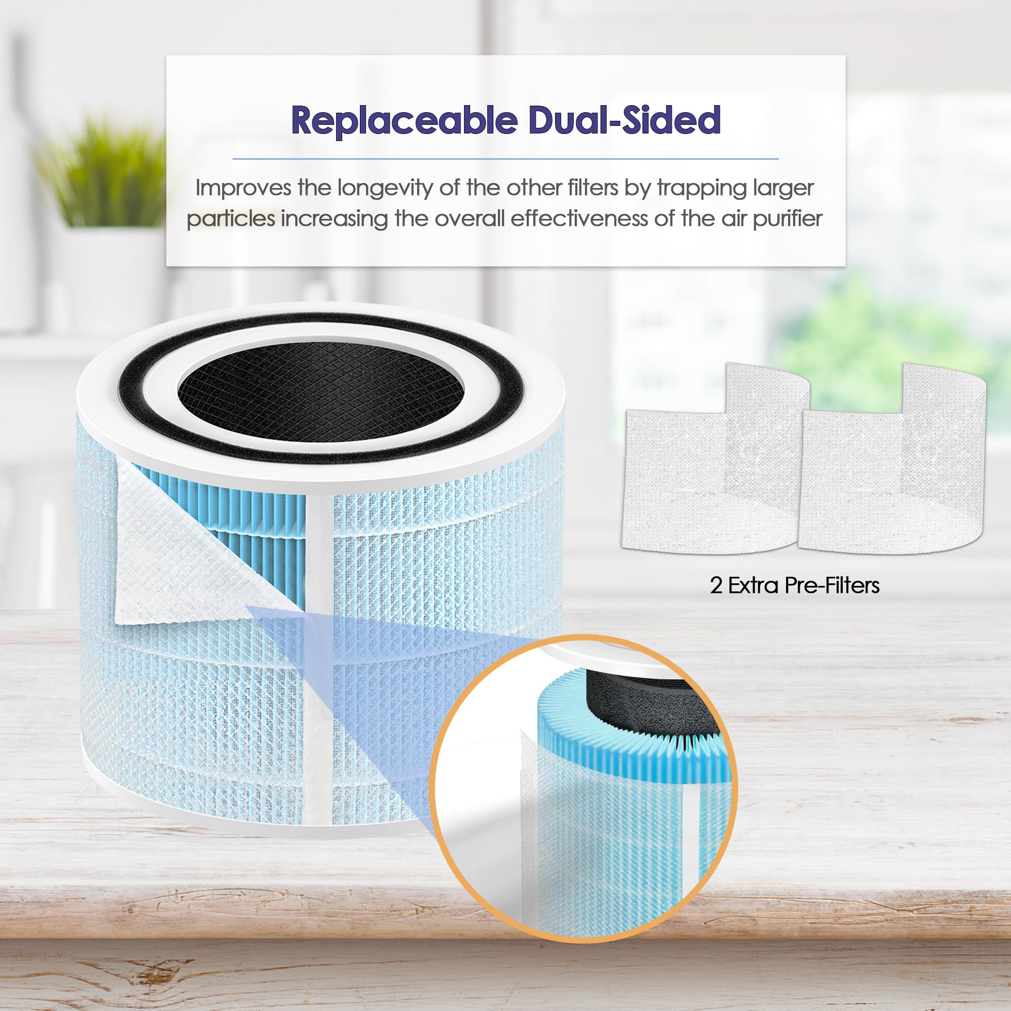 Amazon.co.jp: Core 300 交換用フィルター LEVOIT空気清浄機交換用